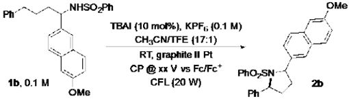 graphic file with name nihms-1018758-t0007.jpg