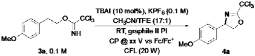 graphic file with name nihms-1018758-t0008.jpg