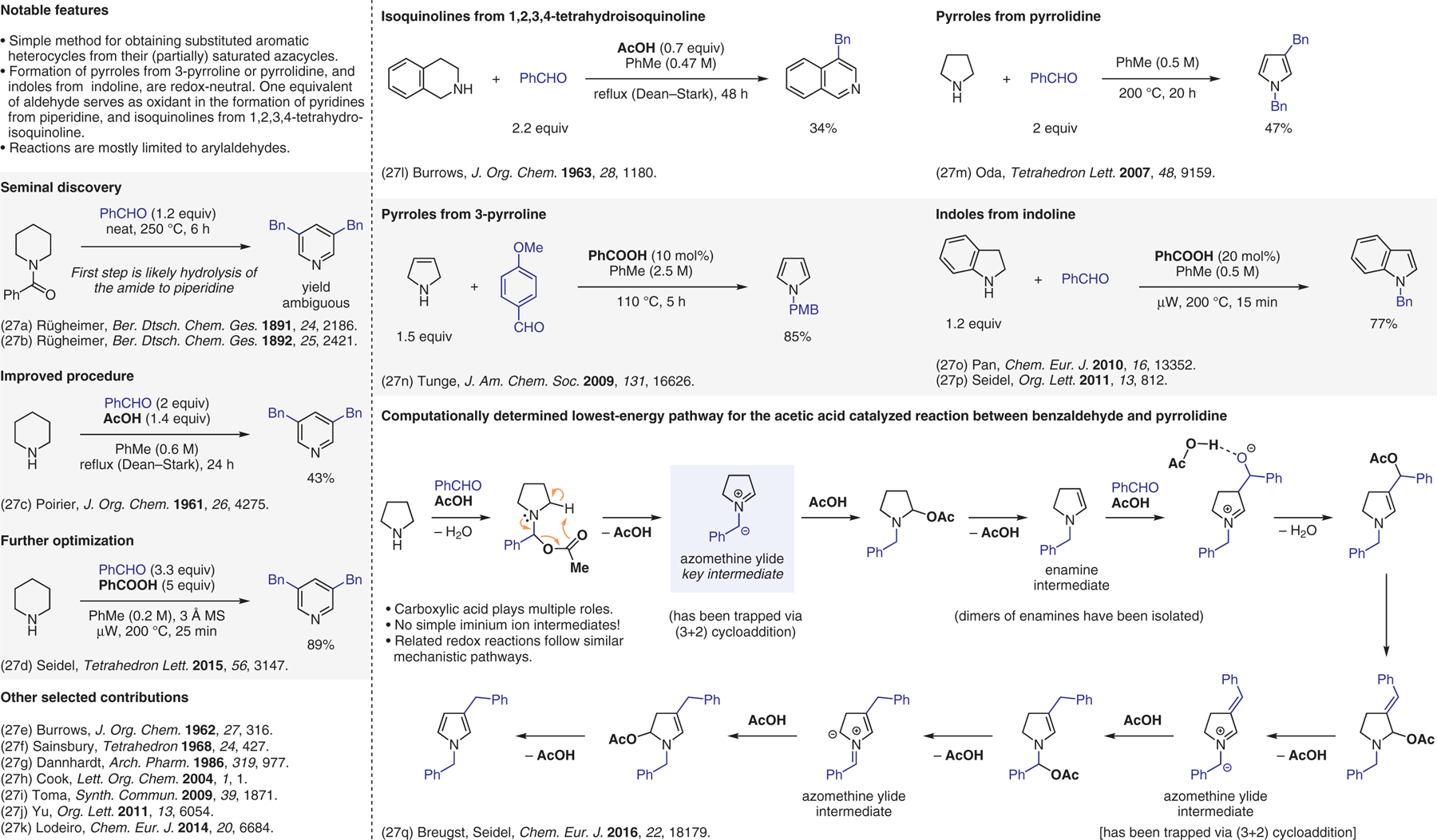 Figure 27