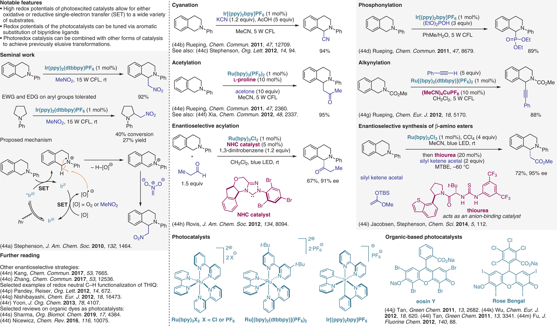 Figure 44