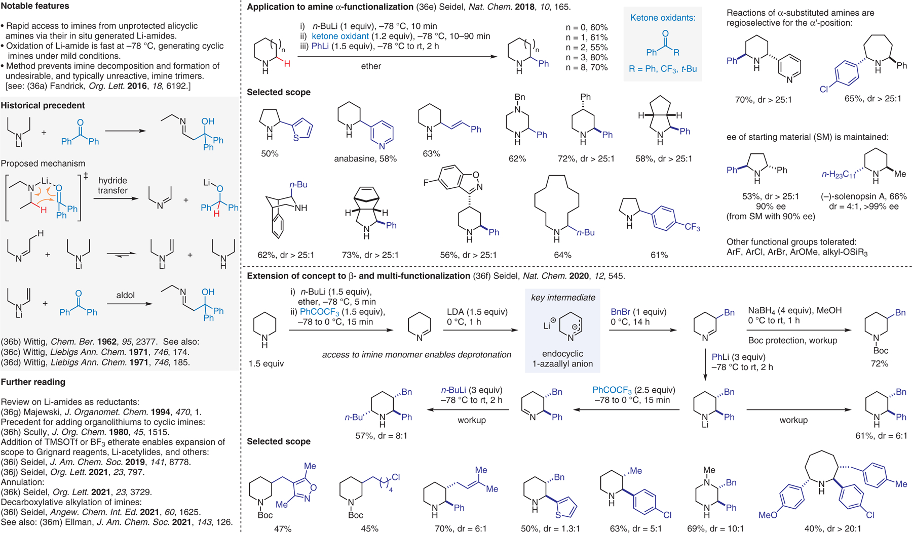 Figure 36