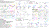 Figure 40