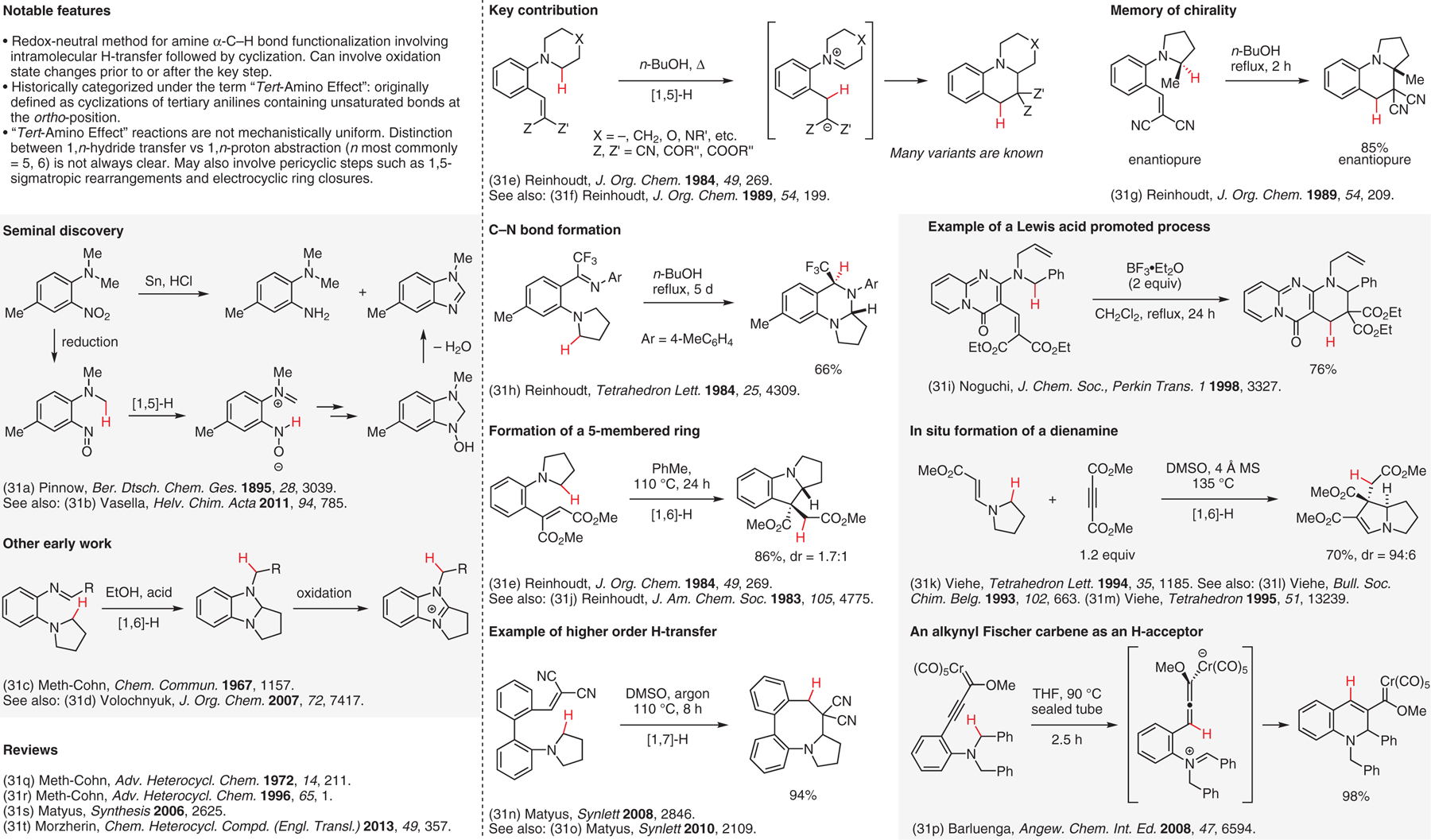 Figure 31