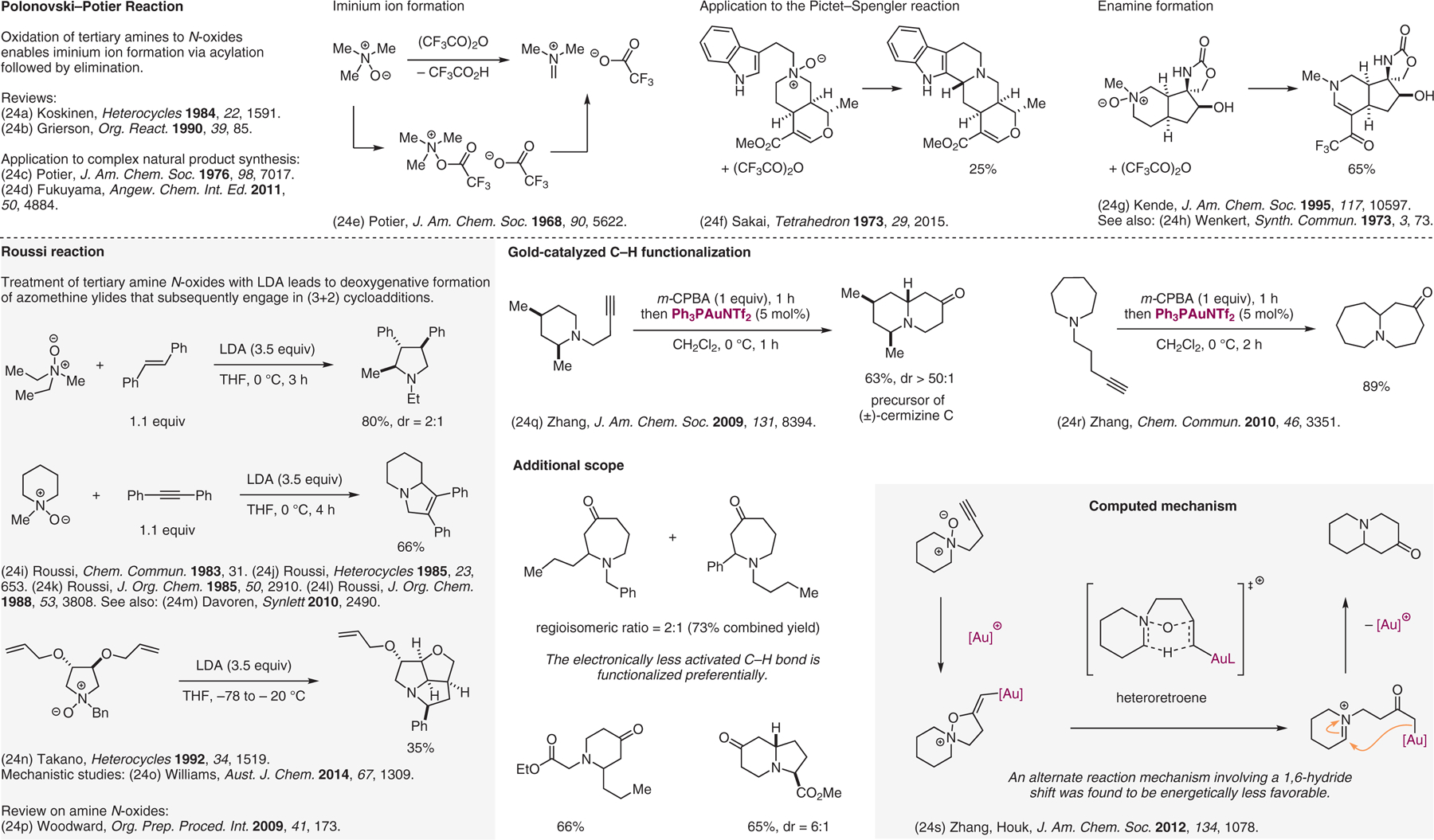 Figure 24