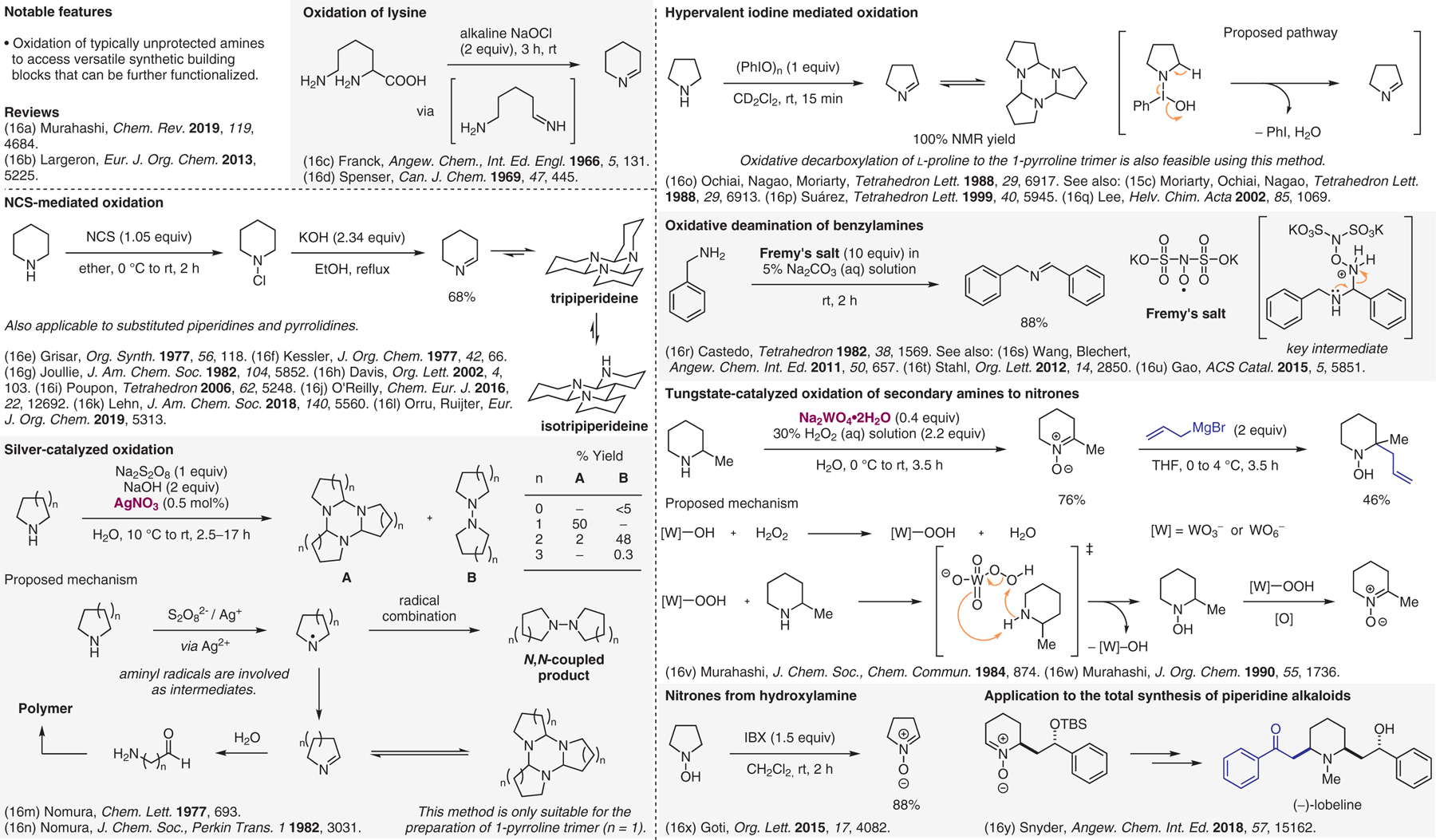 Figure 16