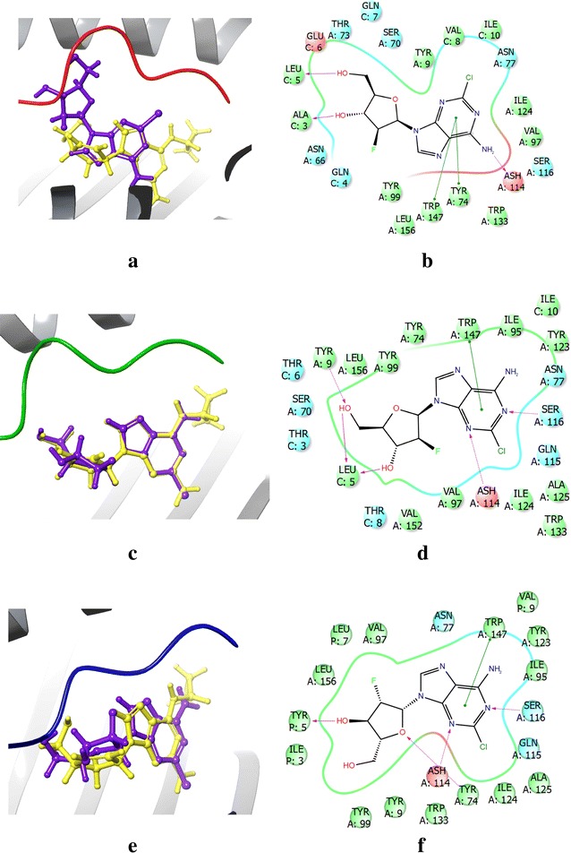 Fig. 7