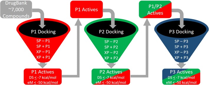 Fig. 1