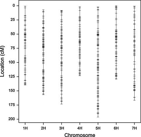 Fig. 2