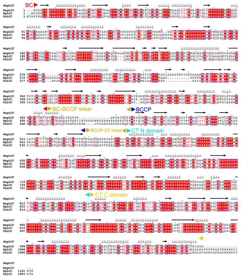 Extended Data Fig. 3