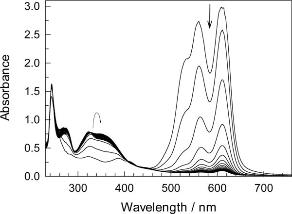 Figure 12