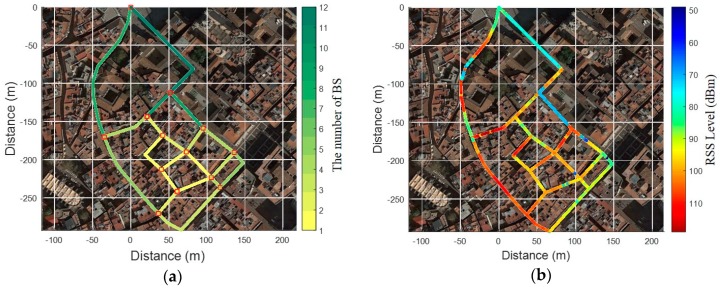 Figure 13