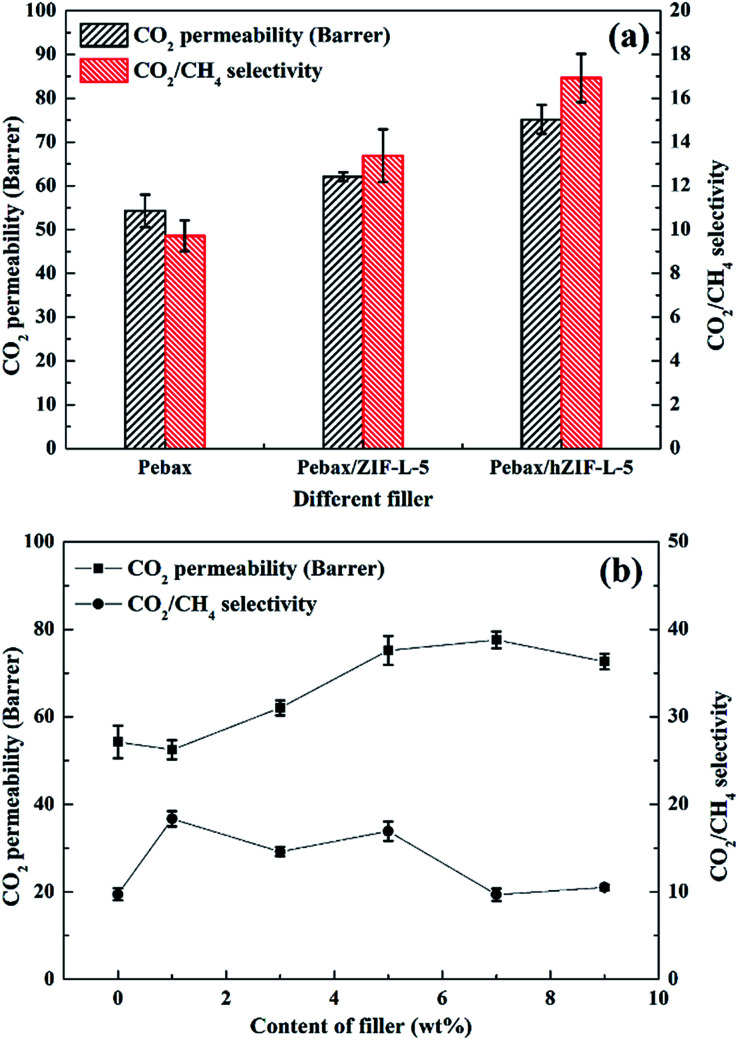 Fig. 14