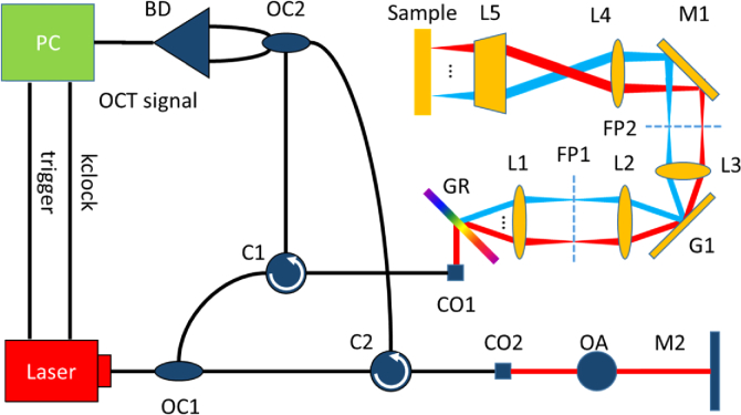 Fig. 1.