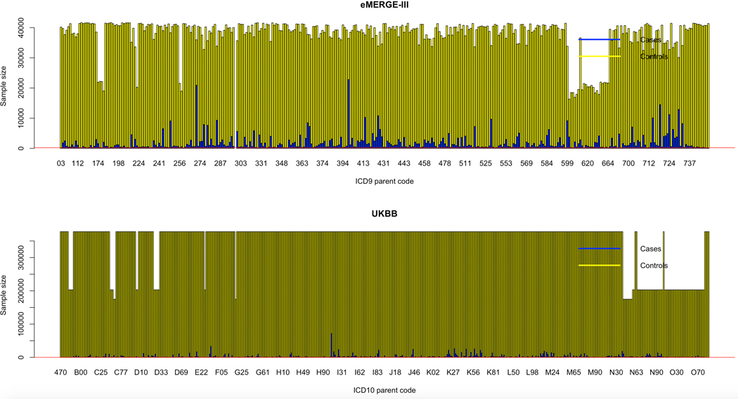 Extended Data Fig. 1