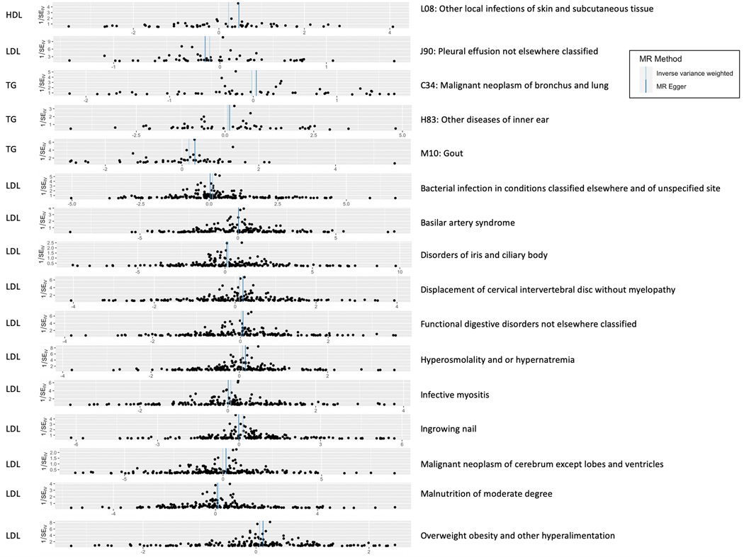 Extended Data Fig. 10