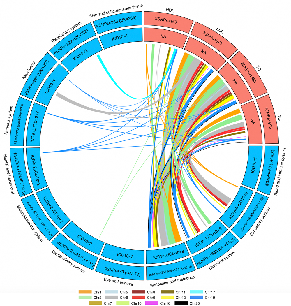 Extended Data Fig. 8