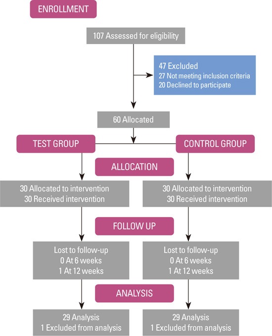 graphic file with name jpis-44-25-ab001.jpg