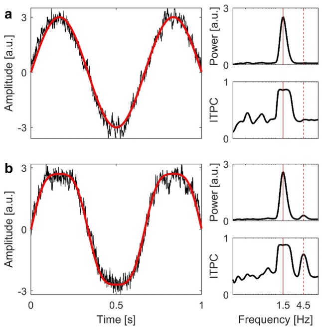 Fig. 10