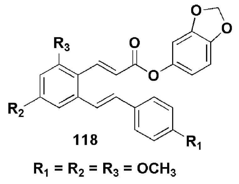 Figure 31