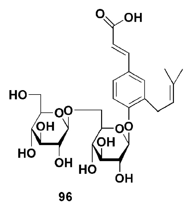 Figure 25