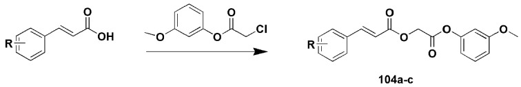 Scheme 5