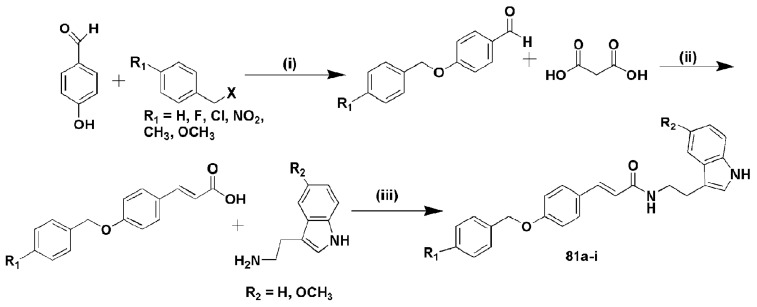 Scheme 4