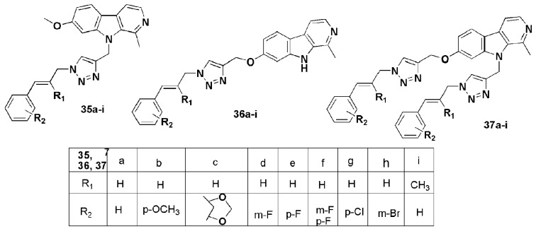 Figure 8