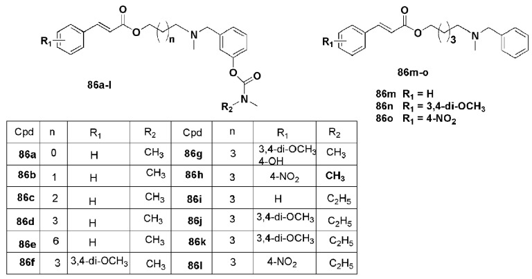 Figure 22