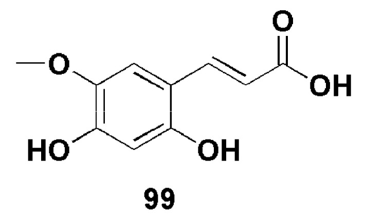 Figure 27