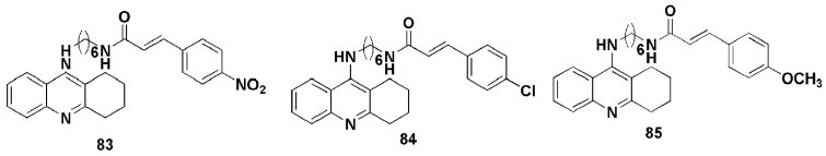 Figure 21