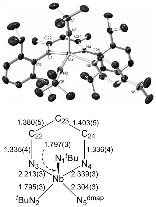 Figure 9