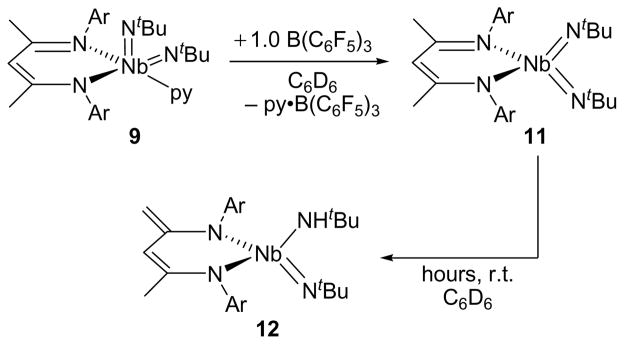 Scheme 11