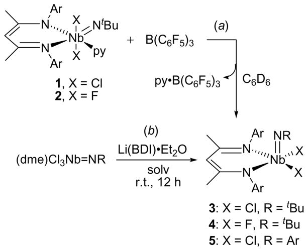 Scheme 4