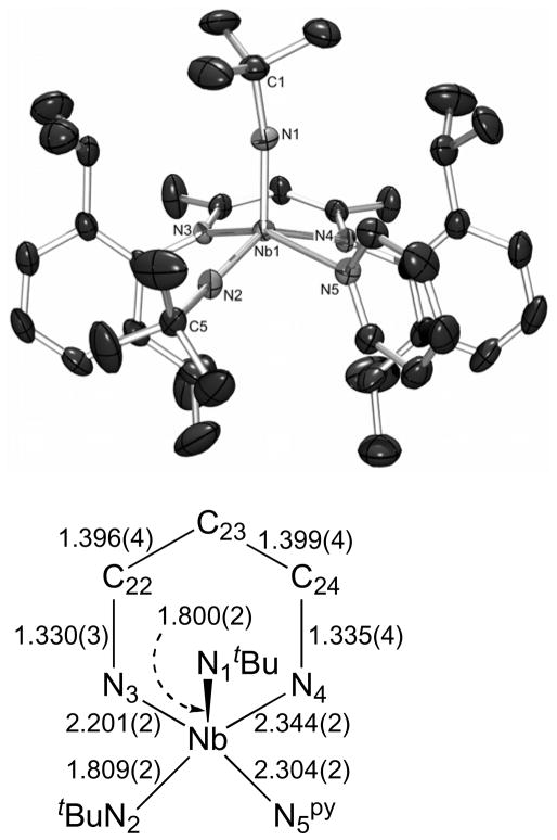 Figure 8