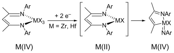 Scheme 1