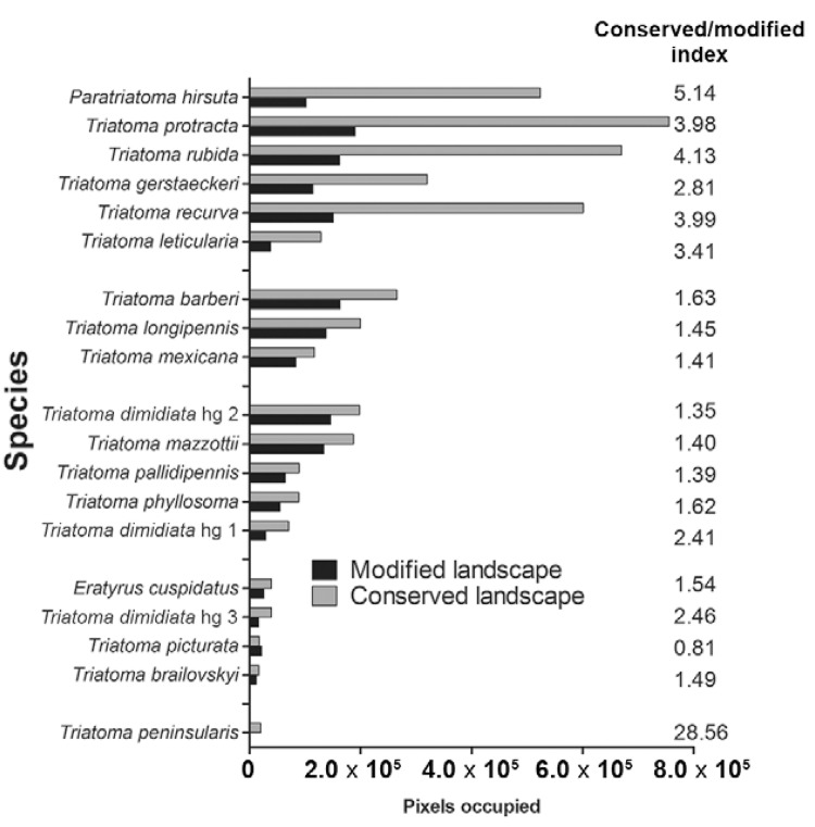 Fig. 7: