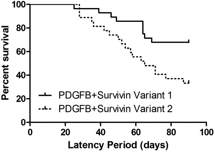 Fig. 4.