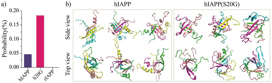 Fig. 8.