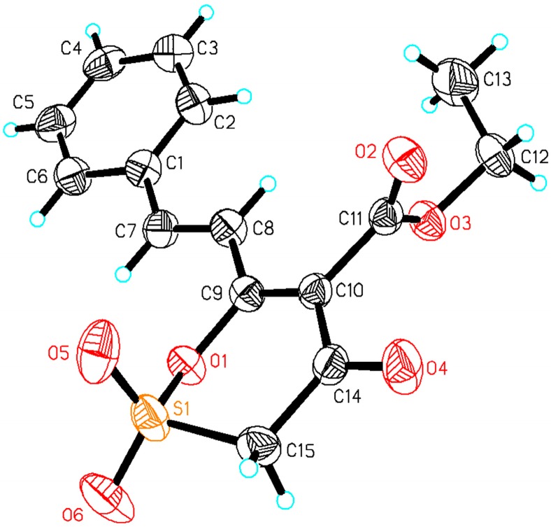 Figure 1