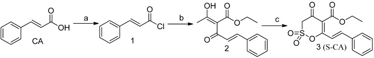 Scheme 1