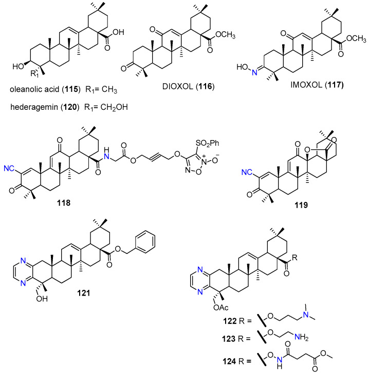 Figure 14