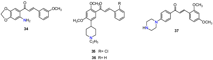 Figure 8