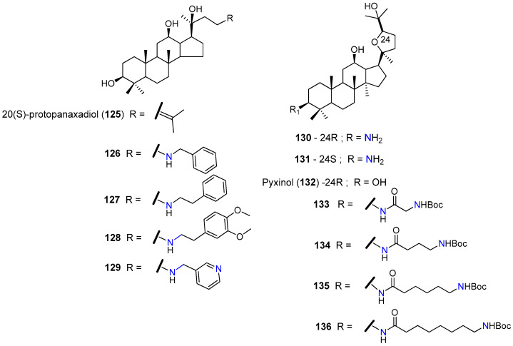 Figure 15