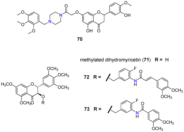 Figure 10