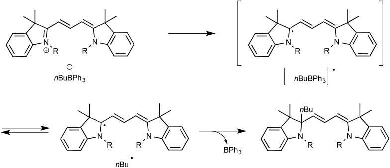 Scheme 2