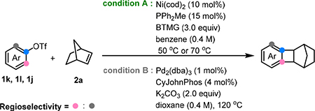 graphic file with name nihms-1974541-t0010.jpg