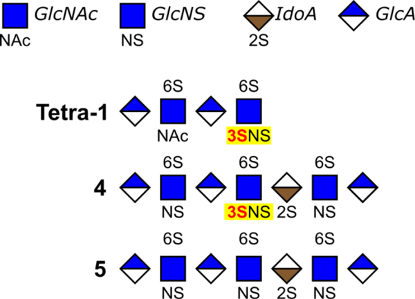 Figure 9.