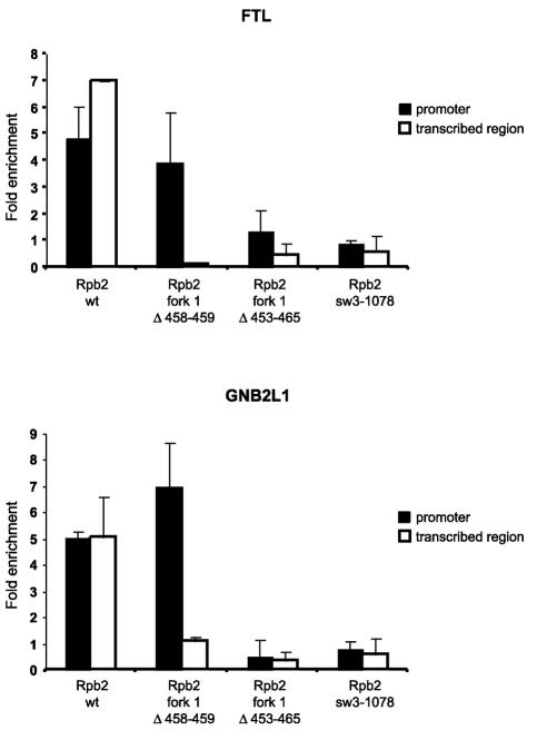 FIG. 8.