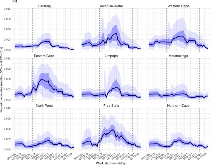 Appendix 1—figure 23.