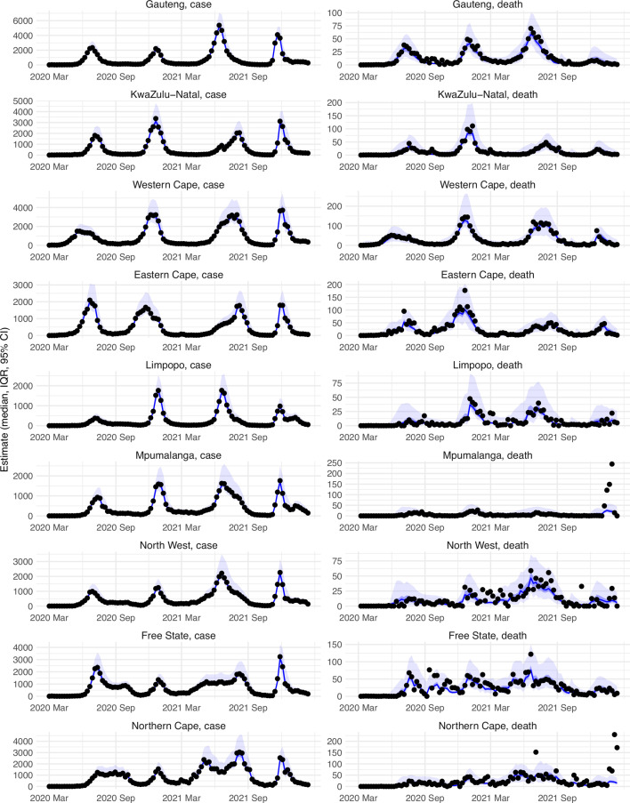 Appendix 1—figure 1.